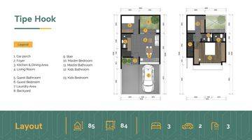 Gambar 5 Dijual Rumah 2 Lantai Lokasi Strategis Harga Murah