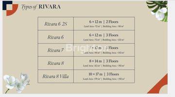 Gambar 3 Jual Rumah Mewah di Cluster Rivara At Altea Blvd Cibubur