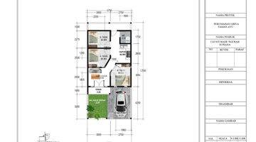 Gambar 5 Rumah Minimalis 295 Juta di Griya Taman Ayu Selingsing Tabanan