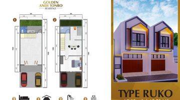 Gambar 5 Rumah Model Scandinavia Dekat Kantor Bupati Gowa