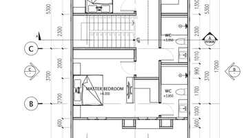 Gambar 4 Rumah Sedang Dibangun SHM