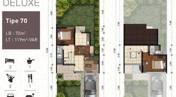 Gambar 3 Rumah Di Jual Di Cluster Patio Lippo Cikarang 1.3 M Nego Bagus Shm