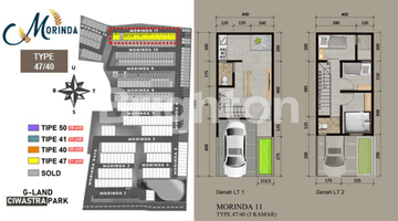 Gambar 4 RUMAH 2 LANTAI MURAH, G-LAND CIWASTRA PARK - MORINDA 11