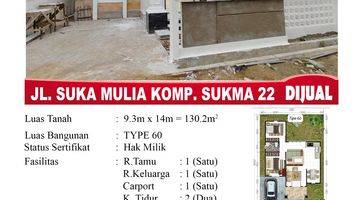 Gambar 2 Jalan Suka Mulia Komplek Sukma 22 Type 60