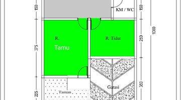 Gambar 2 Rumah Dekat Uin 3 Malang Harga Sekitar 1 M