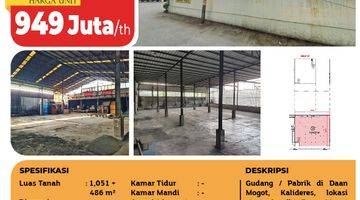 Gambar 5 Turun Harga, Gudang Atau Pabrik Daan Mogot, Kalideres, 1.537m², 2 Lt, SHM