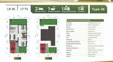 Gambar 2 Rumah Model Scandinavian Dekat Toll Bsd Dan Stasiun Rawabuntu 