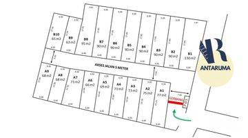 Gambar 5 New Townhouse Modern Minimalis Jagakarsa