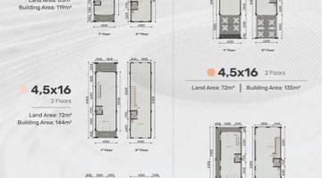 Gambar 3 Maggiore Signature Gading Serpong Launching 2 Lantai