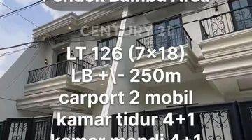 Gambar 1 Rumah Lux Baru Di Daerah Pondok Bambu Jakarta Timur