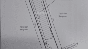 Gambar 1 Gudang Murah Lokasi Strategis Di Kamal Muara Kalideres JakBar