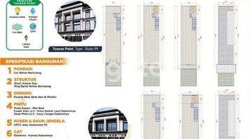 Gambar 3 Di Jual Murah!!! Ruko& Townhouse Tuasan Point