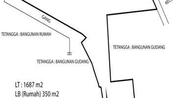 Gambar 2 Dijual Rumah Dengan Tanah Yang Luas; Peluang Dibikin Gudang