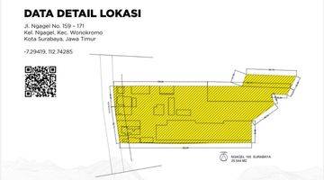 Gambar 2 Disewakan Tanah Cocok Untuk Bisnis Lokasi Strategis di Surabaya