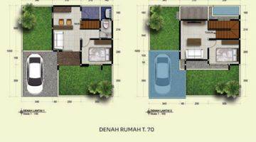 Gambar 2 Rumah 2 Lantai Baru Di Combongan Sukoharjo