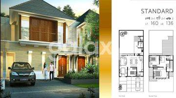 Gambar 4 Rumah Grand Harvest Cluster Arcadia Surabaya Type Avoca Standar 2 Lantai Hadap Utara