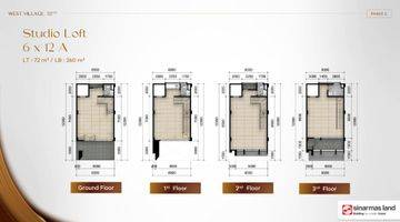 Gambar 4 Ruko West Village Bsd 4 Lantai Lokasi Sangat Strategis Mulai 7 Man