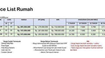 Gambar 4 Dijual Rumah Harga Ekonomis Di Ubung Kaja, Denpasar Utara