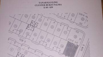 Gambar 2 Jual Tanah Kavling Hoodi Bukit Palma Blok E