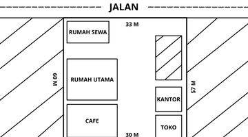 Gambar 2 Dijual Tanah Strategis Bonus Rumah di Setiabudi, Medan Sunggal