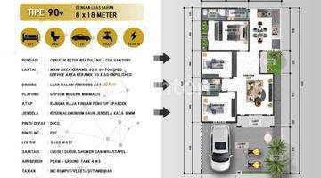 Gambar 2 Rumah Cluster Mewah