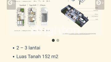 Gambar 2 Rumah Grand Pasadena Village Type 8x19, 3 Lantai.