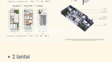 Gambar 1 Rumah Grand Pasadena Village Type 8x18, 2 lantai.