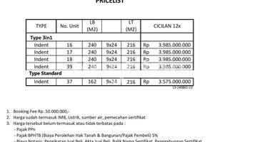 Gambar 5 PERGUDANGAN AEROBIZHUB PAJANG