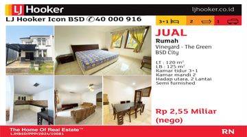 Gambar 1 Hanya 5 Menit Ke Stasiun Kereta Rawa Buntu , Semi Furnished , Asri & Aman 