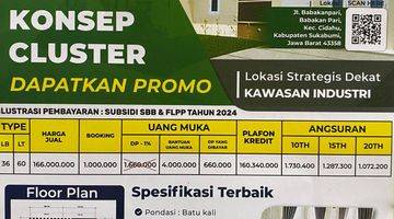 Gambar 3 Dijual Rumah Subsidi Konsep Cluster Terlaris Di Sukabumi