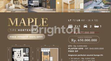 Gambar 2 Rumah sidoarjo smart home system harga 500 jutaan