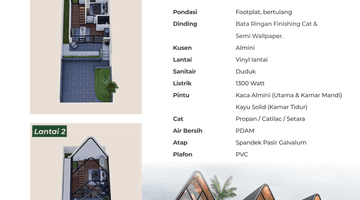 Gambar 3 Panoramic Cottage Trawas Luxury Cabin Syariah 