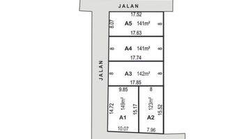 Gambar 2 Transaksi di Notaris, Tanah Area Kampus UKDW Jogja Legalitas SHMP