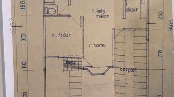 Gambar 4 Rumah Di Bintaro Sektor V Dekat Stan Strategis One Gate