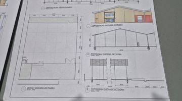 Gambar 3 Pergudangan Industri Millenium Cikupa Ada 8 Gudang Luas 690 X 8