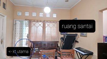 Gambar 3 Dijual Rumah Rapi Siap Huni 1 Lantai Kencana Loka Bsd Serpong 