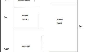 Gambar 2 Rumah Termurah Cluster Terbaru Harga Ok Nego Lokasi Strategis 