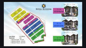 Gambar 4 Rumah 2 Lantai Royal Blossom Dp 5% Jaya Group