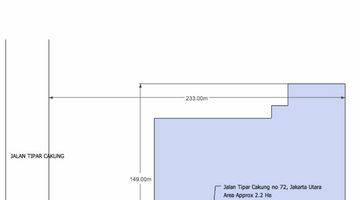Gambar 1 Tanah di Jln.tipar Cakung, Jakarta Timur SHM 18.000 m² Sebelah Kawasan Berikat Nusantara