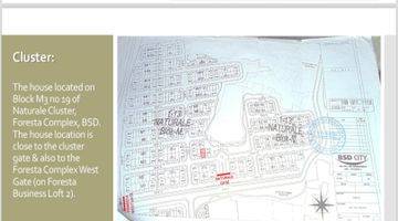 Gambar 2 Rumah 2 Lantai Murah Bangeet Di Cluster Naturale Foresta Bsd