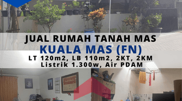 Gambar 1 Rumah Murah Kualamas di Tanah Mas