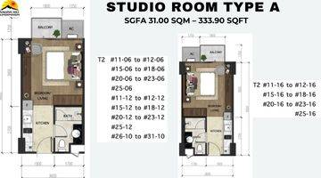 Gambar 1 New Launching Nagoya Hill Condominium