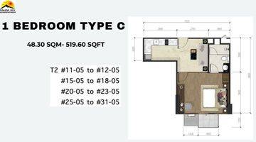 Gambar 5 New Launching Nagoya Hill Condominium