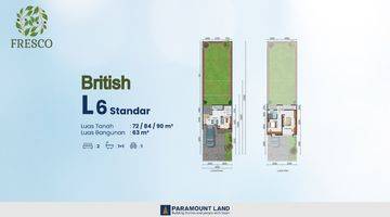 Gambar 3 Foresco british Type 90x63