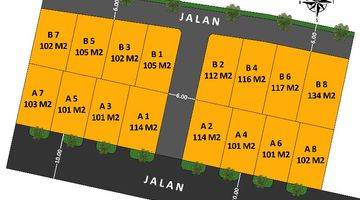 Gambar 4 Rumah Modern Dekat Kampus Unud Jimbaran