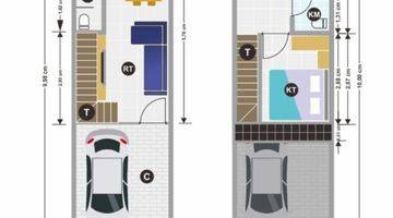 Gambar 2 Rumah Baru tanpa BI checking Dekat dengan tiptop Pondok gede Bekasi