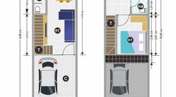 Gambar 4 Rumah Baru tanpa BI checking Dekat dengan tiptop Pondok gede Bekasi