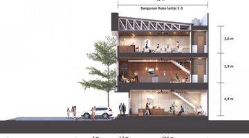 tampak depan calico square ruko 3 lantai