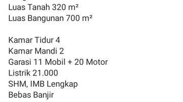 Gambar 4 Ruko Strategis kemang Jln Raya.. Lt 320 3lantai 7.5m Saja Murah 