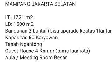 Gambar 2 Komersil Bangunan di Mampang Prapatan Raya Lt1721 Lb1500 50mily